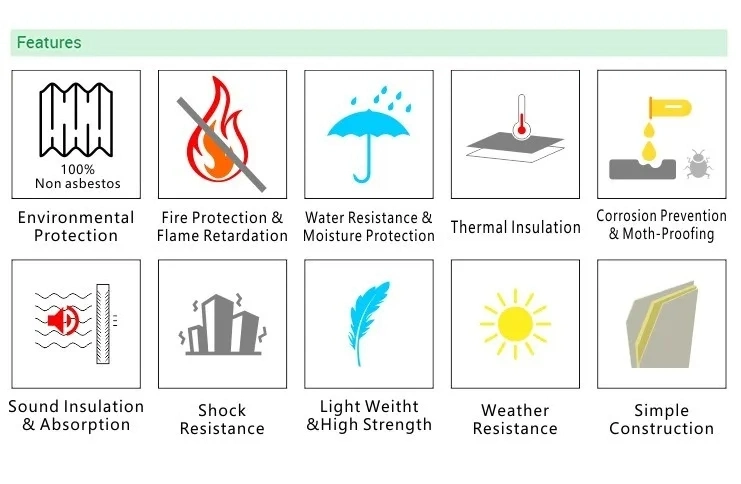 Insulation Materials Price Fireproof Thermal Insulation Board Plant Sealing Ceramic Fiber Calcium Silicate Plate