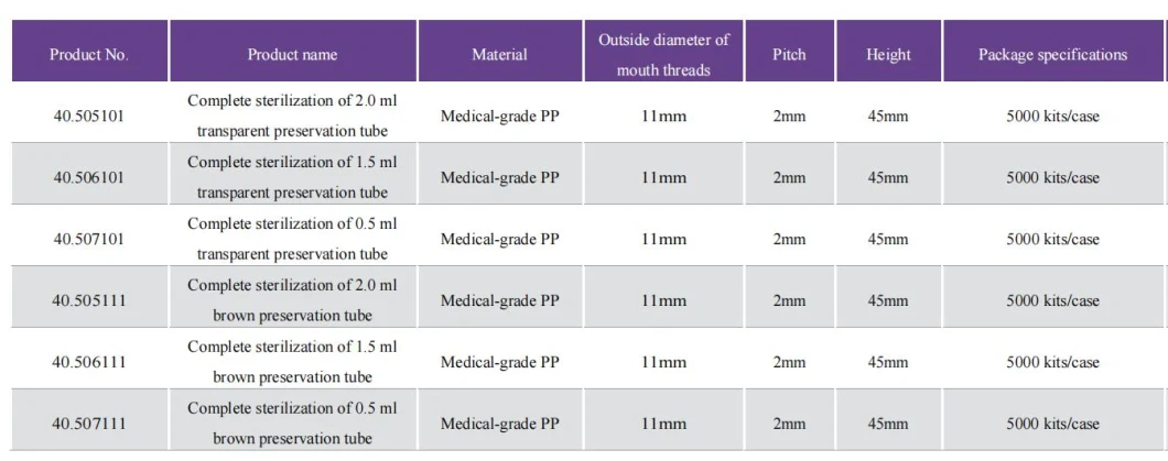 Laboratory Use Threaded Rod Medical Grade PP Cryovials Tube Transparent Tube 2ml